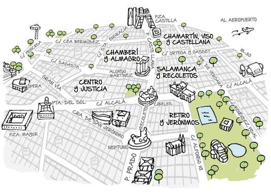 Los Barrios más fotogénicos de Madrid: Guía visual para decoradores